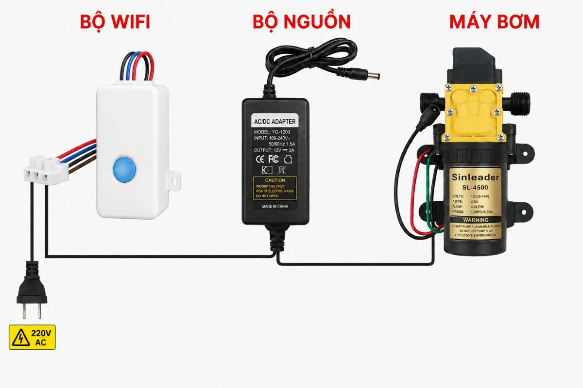 Nguyên lý hoạt động của hệ thống phun sương điều khiển WiFi 2 Hướng dẫn lắp đặt từng bước — từ đường ống đến cài app